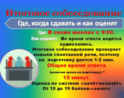 Как сдавать и как оценят
